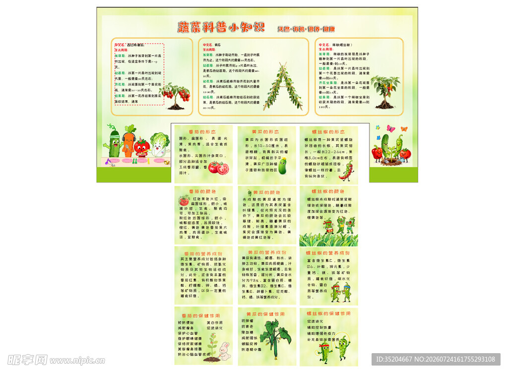 春季养生知识宣传海报