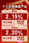 银行海报