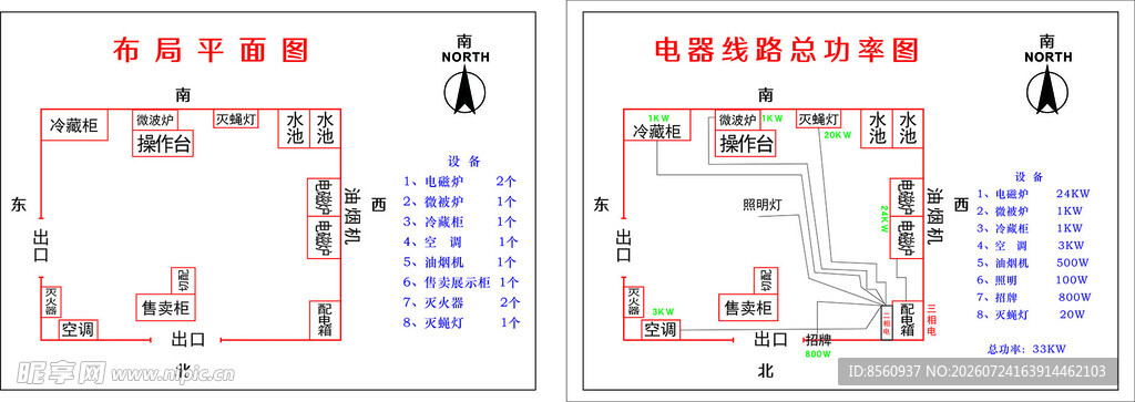 线路平面图