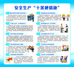 安全生产十条硬措施海报