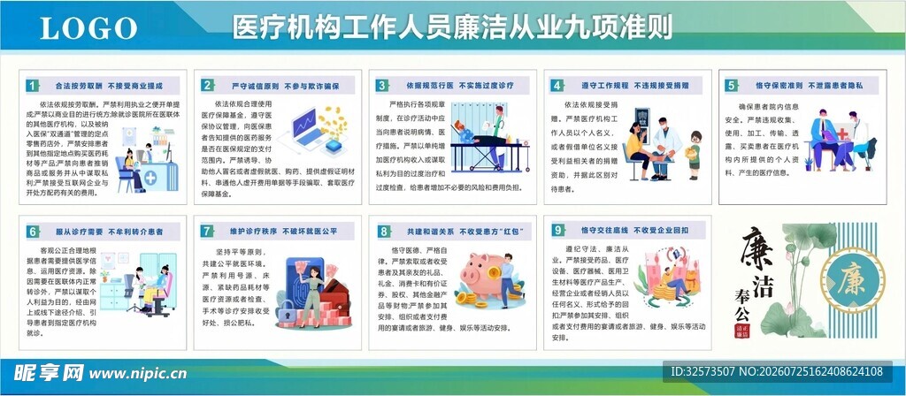 医疗机构工作人员廉洁从业九项准