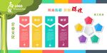 企业简介文化墙展板海报