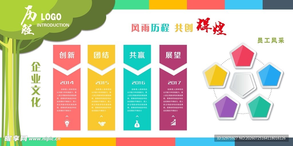 企业简介文化墙展板海报