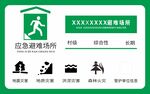 应急避难场所指示牌