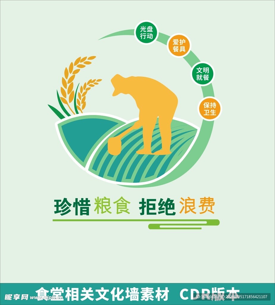 珍惜粮食拒绝浪费食堂文化墙