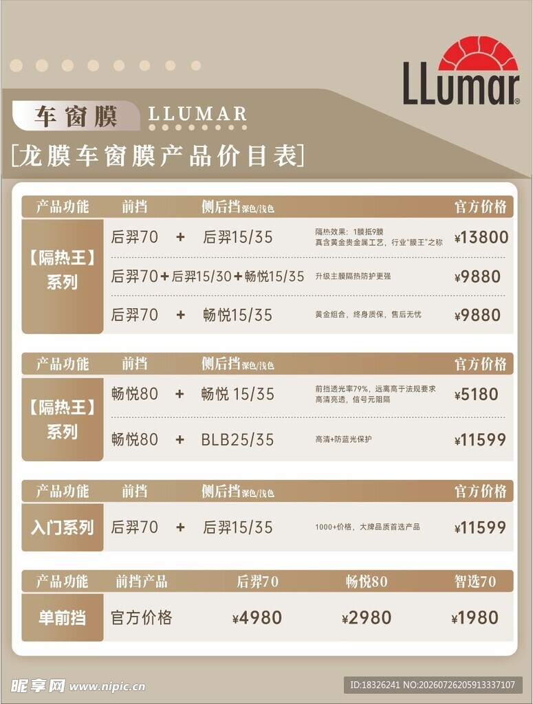 产品价目表