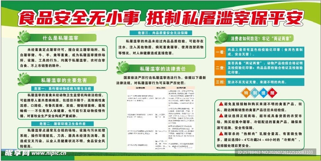 食品安全无小事 抵制私屠滥宰保