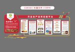企业产业链介绍展板