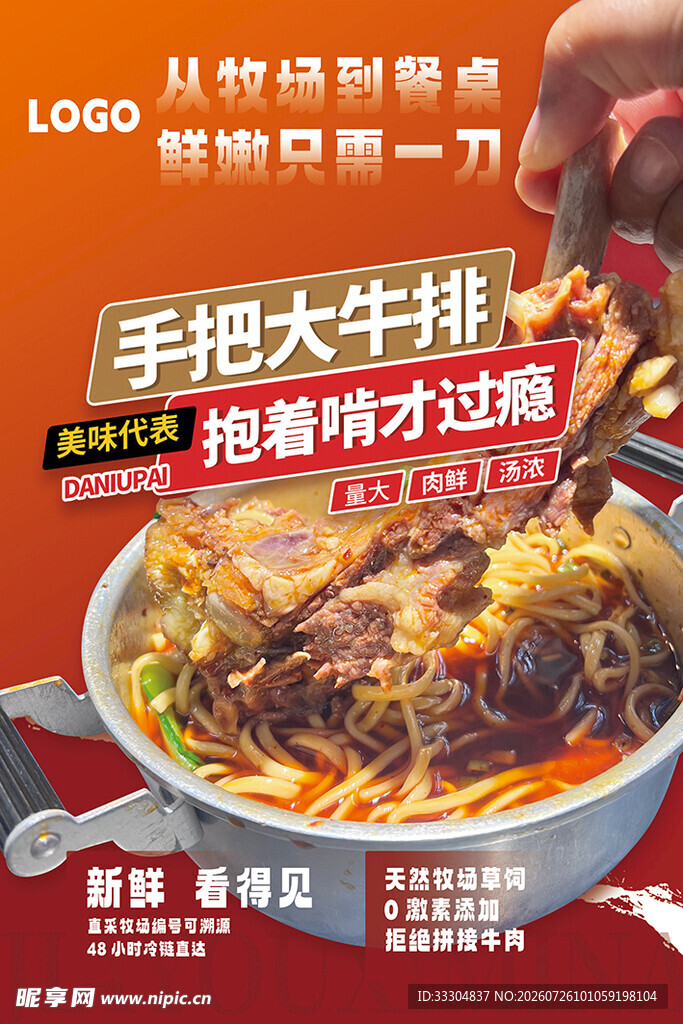 手把大牛排海报