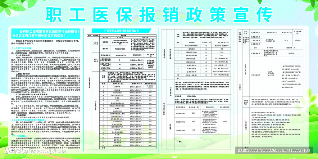 职工医保报销政策宣传