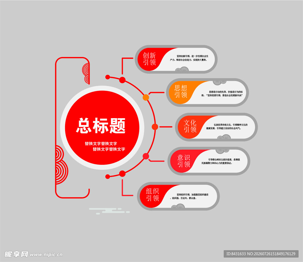 红色简约流程图模板