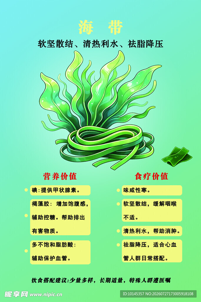 海带营养宣传海报