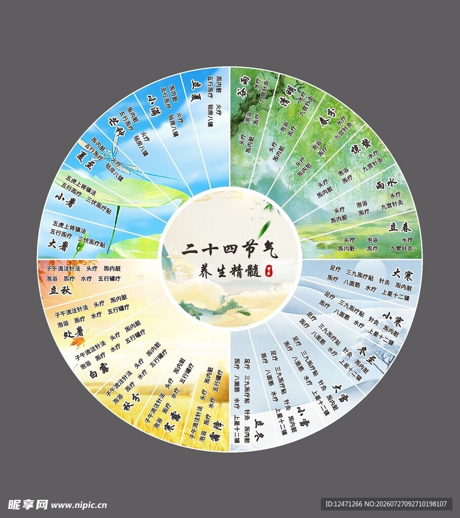 24节气文化墙