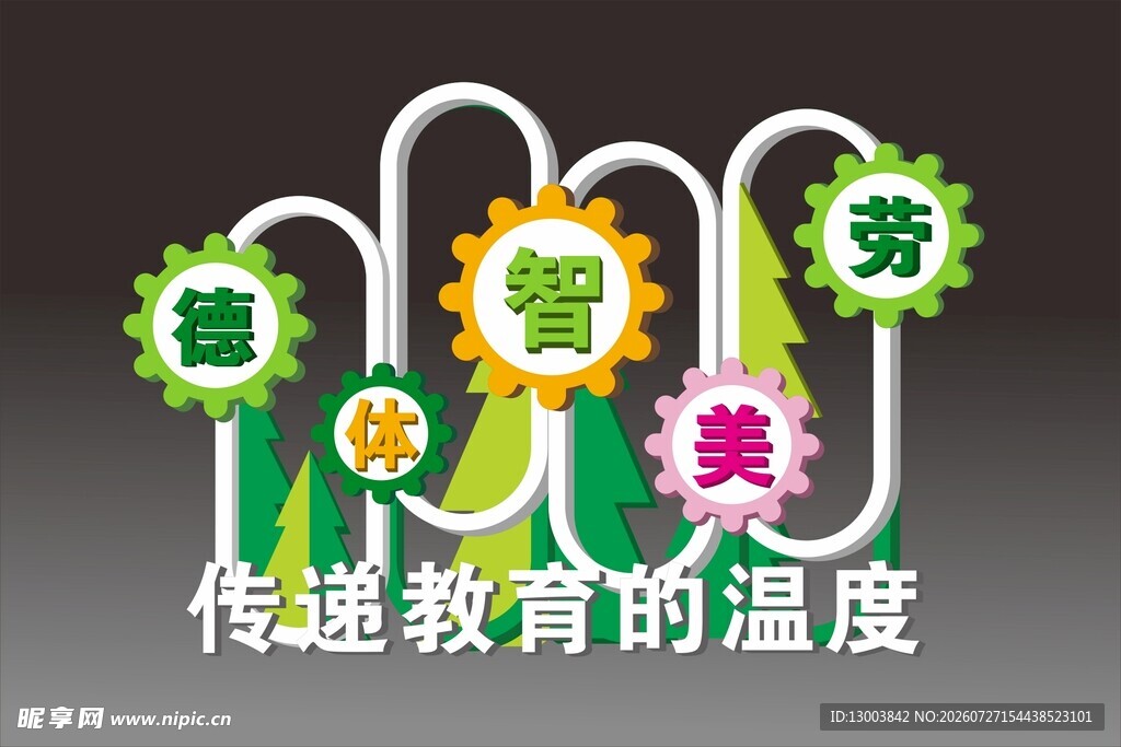 校园德智体美劳景观