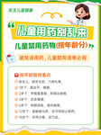 社区健康教育 