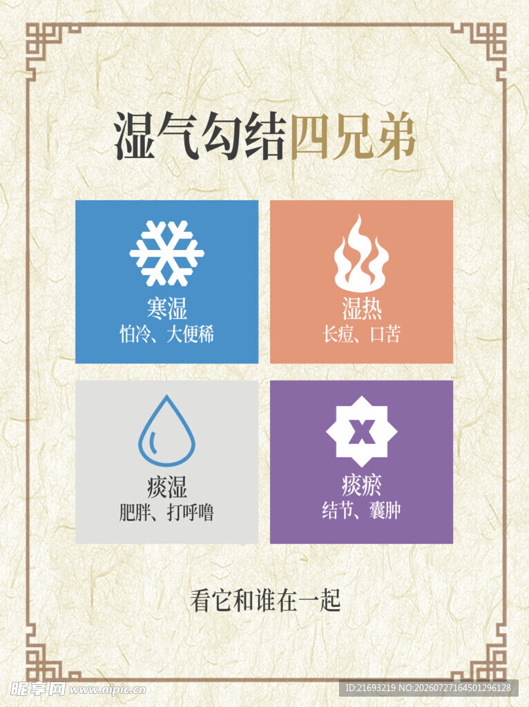  养生挂图 