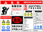 有限空间安全警示标识