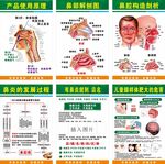 鼻炎馆