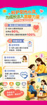 妇幼心理展架