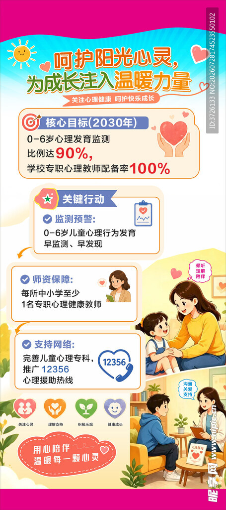 妇幼心理展架