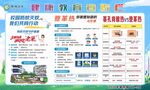 健康教育宣传栏