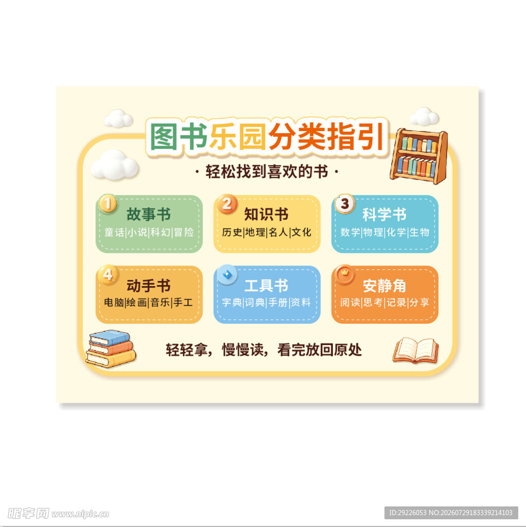 图书乐园分类指引图