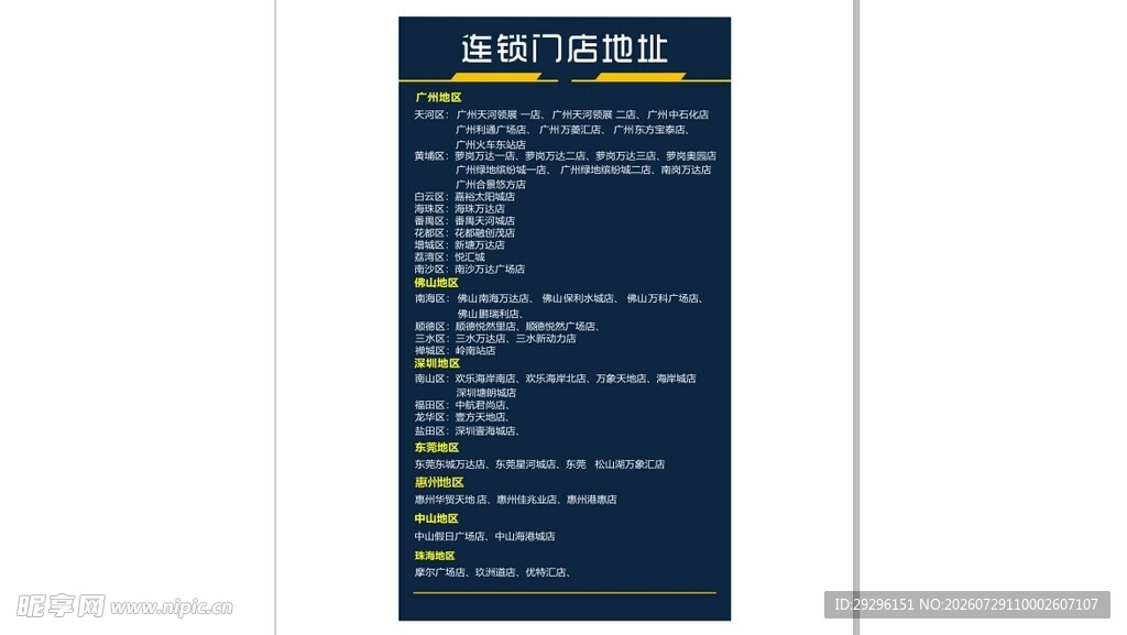 连锁门店地址
