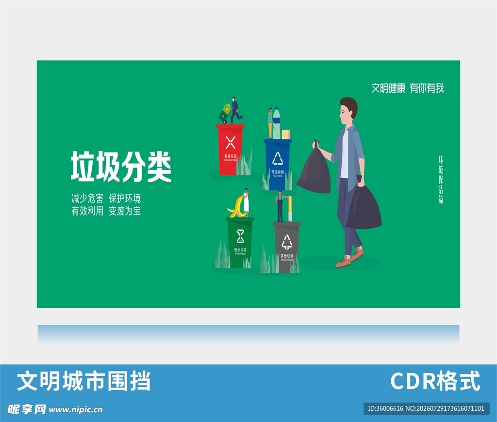 垃圾分类文明城市广告海报