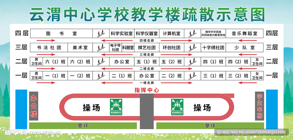 云渭中心学校教学楼疏散示意图