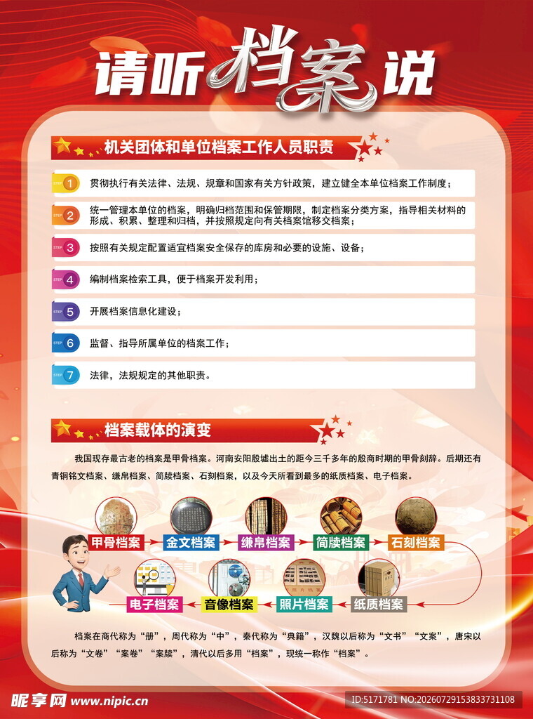 请听档案说单页