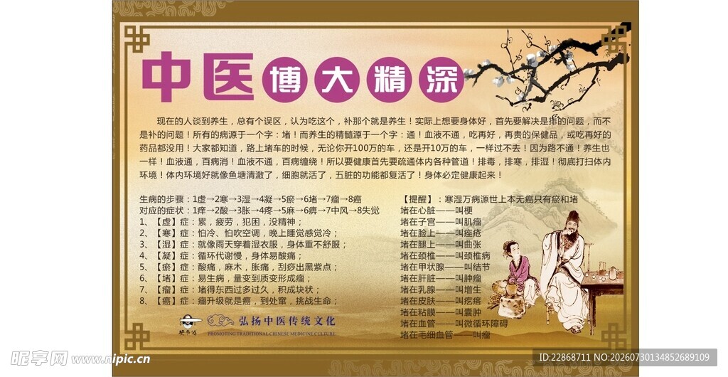 中医养生知识宣传海报