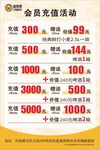 会员充值
