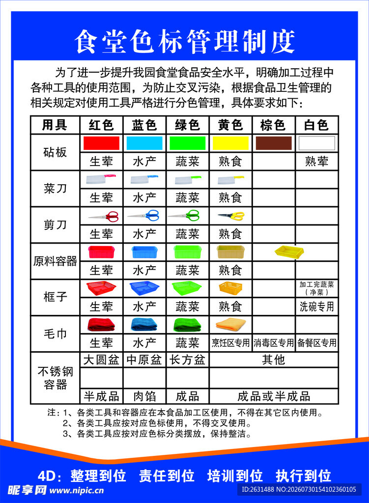 学校食堂色标管理制度