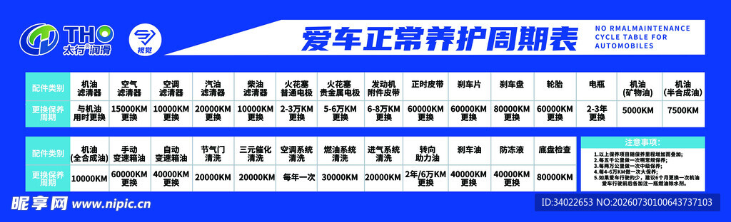 汽车养护周期表