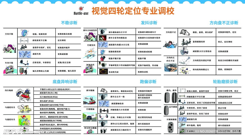 视觉四轮定位专业调校