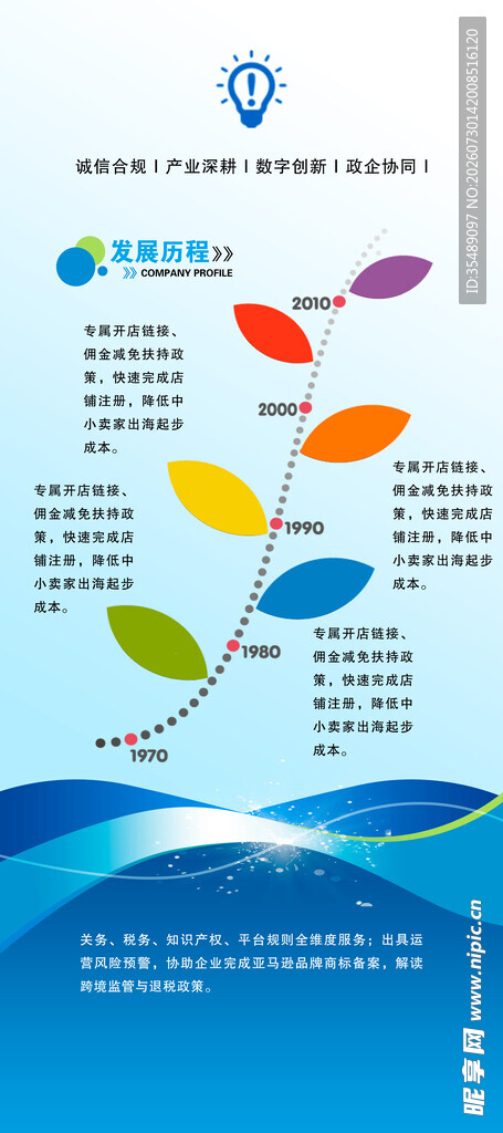 科技发展展架