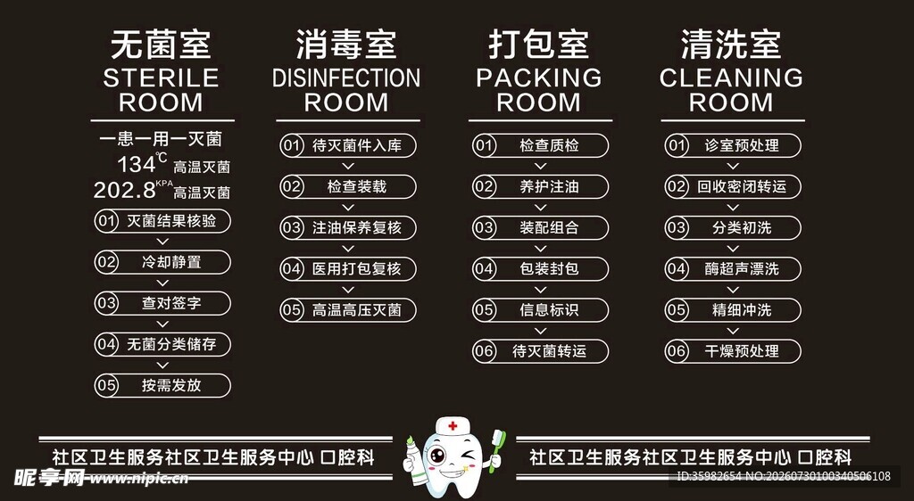 牙科玻璃贴