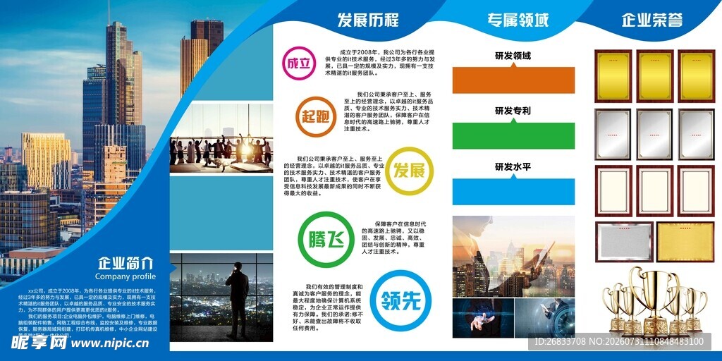 城市风格企业简介展板设计