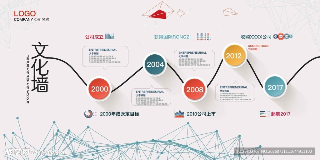 创意折线设计企业文化墙