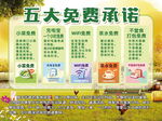 五大免费承诺