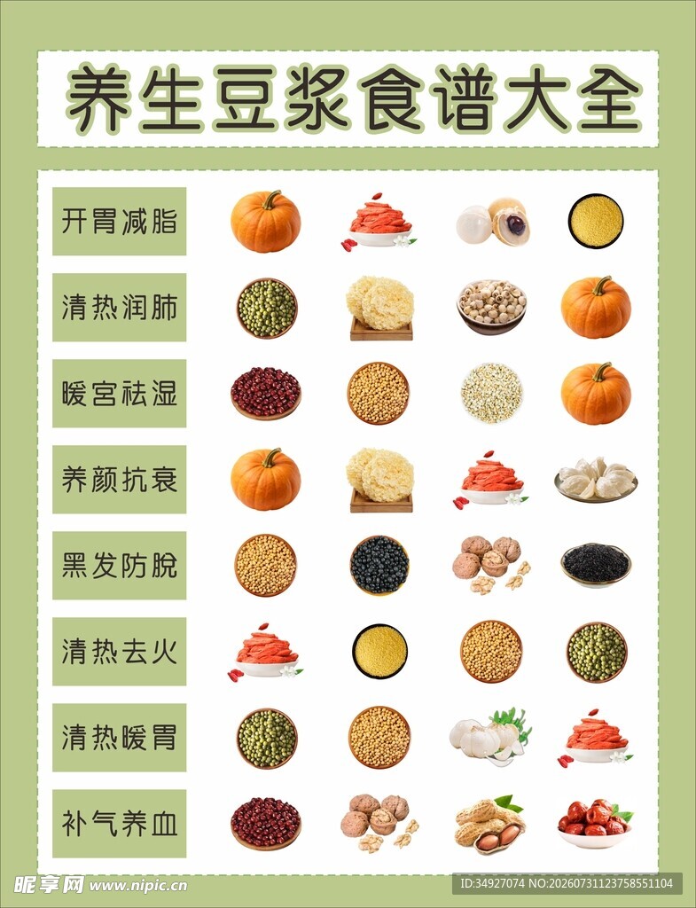养生豆浆食谱大全 中医养生