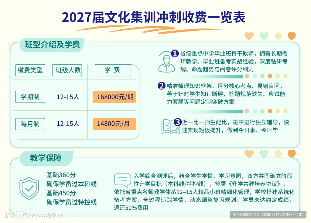 2027届文化培训项目一览表