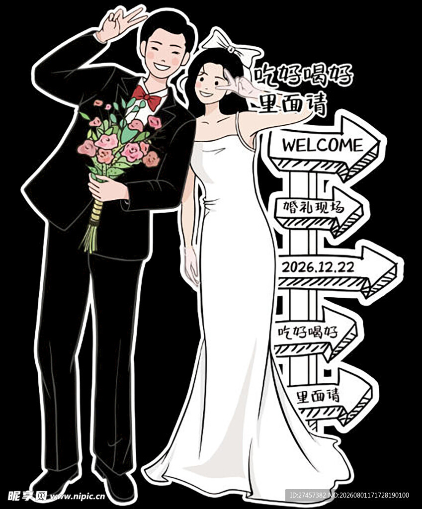 卡通新人指引牌