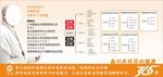 集修堂广告