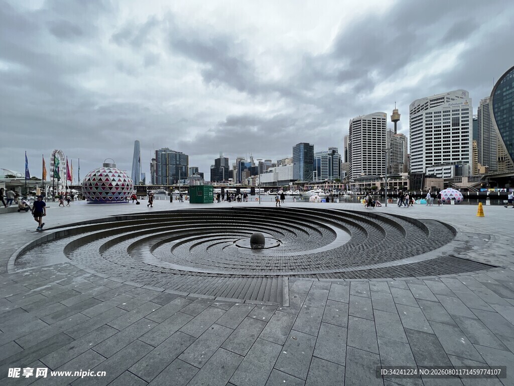 城市广场的开阔景观