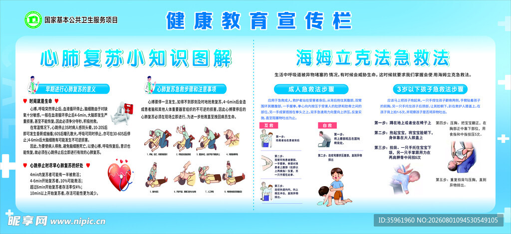 健康教育宣传栏心肺复苏知识