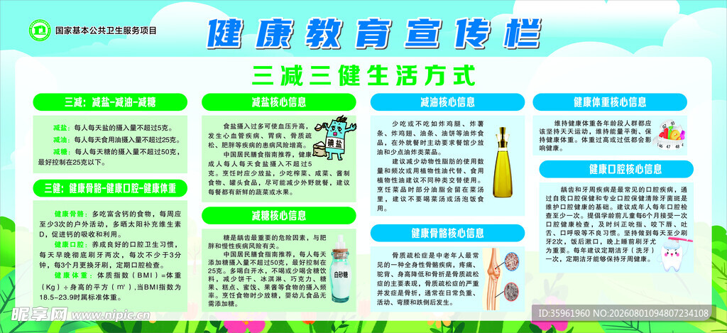 健康教育宣传栏三减三健