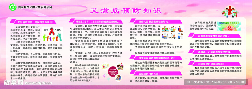 艾滋病预防知识
