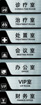 医院科室导视牌