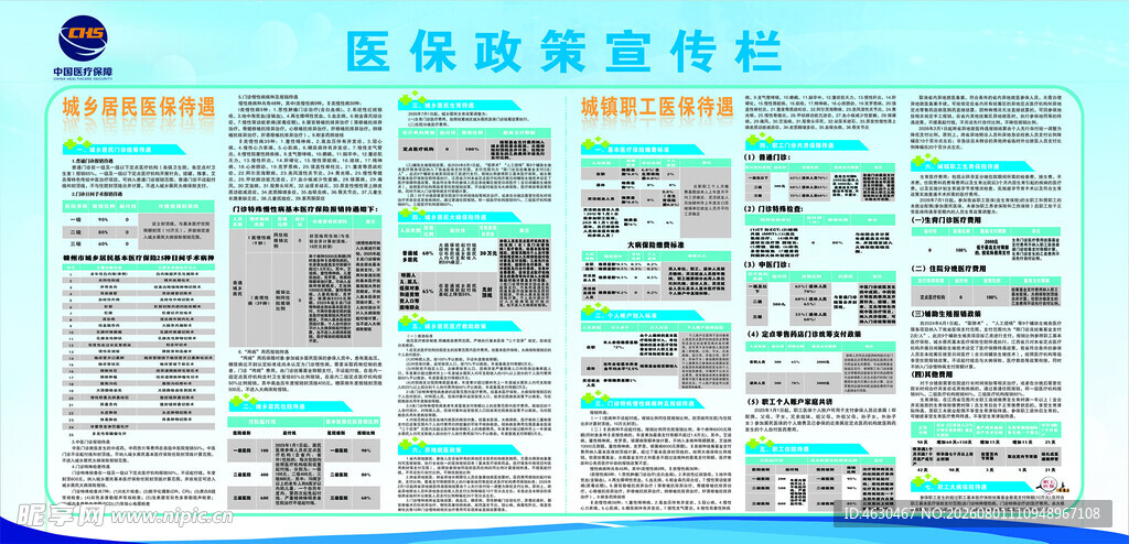 2026年医保政策宣传栏